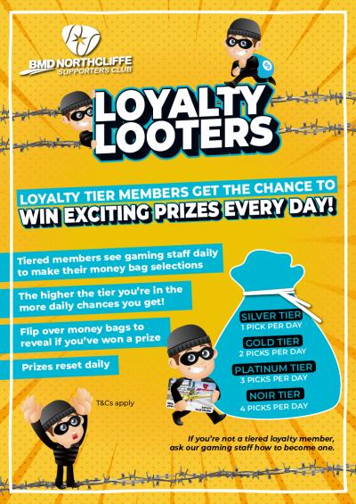 Loyalty Looters